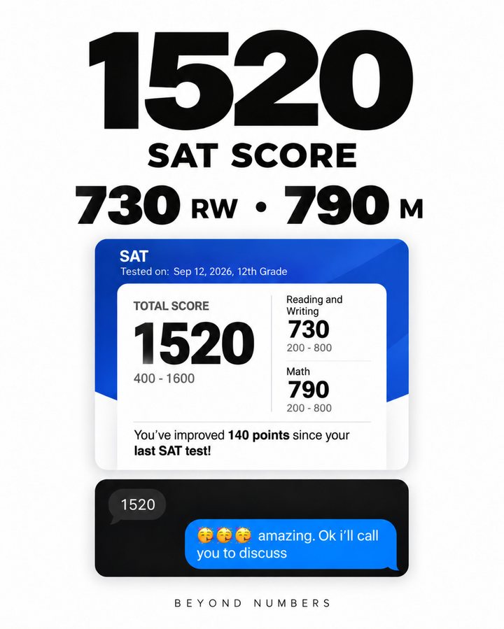 1520 SAT score: 730 Reading and Writing, 790 Math